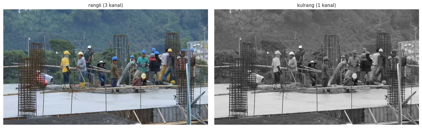 ko_rsat() — kitobdagi yordamchi: BGR ni o'zi RGB ga o'giradi, kulrang rasmni gray palitrada chizadi.