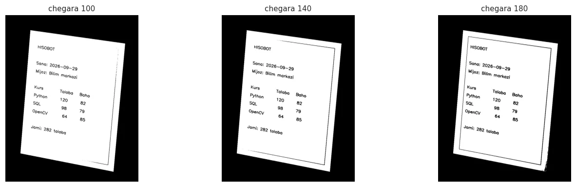 Bitta chegara: past bo'lsa soyadagi joy qorayib ketadi, yuqori bo'lsa yorug' joydagi matn yo'qoladi.
