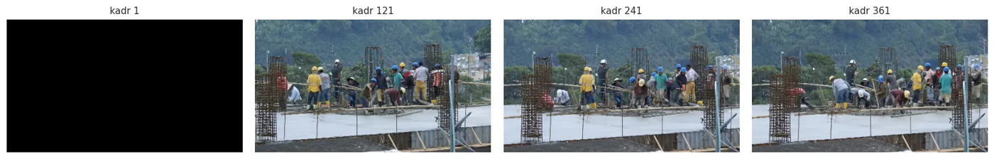 Bir videodan turli vaqtdagi kadrlar. Kamera qimirlaydi, shuning uchun sahna siljiydi.