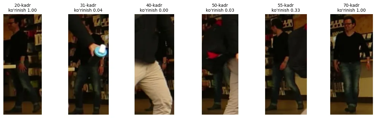 Bitta odamning GT box i: 31–50-kadrlarda box bor, lekin odam to'suvchi orqasida.